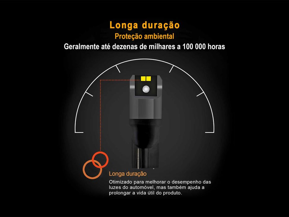 Lâmpada LED T10 6000K 12V W5W 194 LEDriving SL Advance 6000K Branco - OSRAM