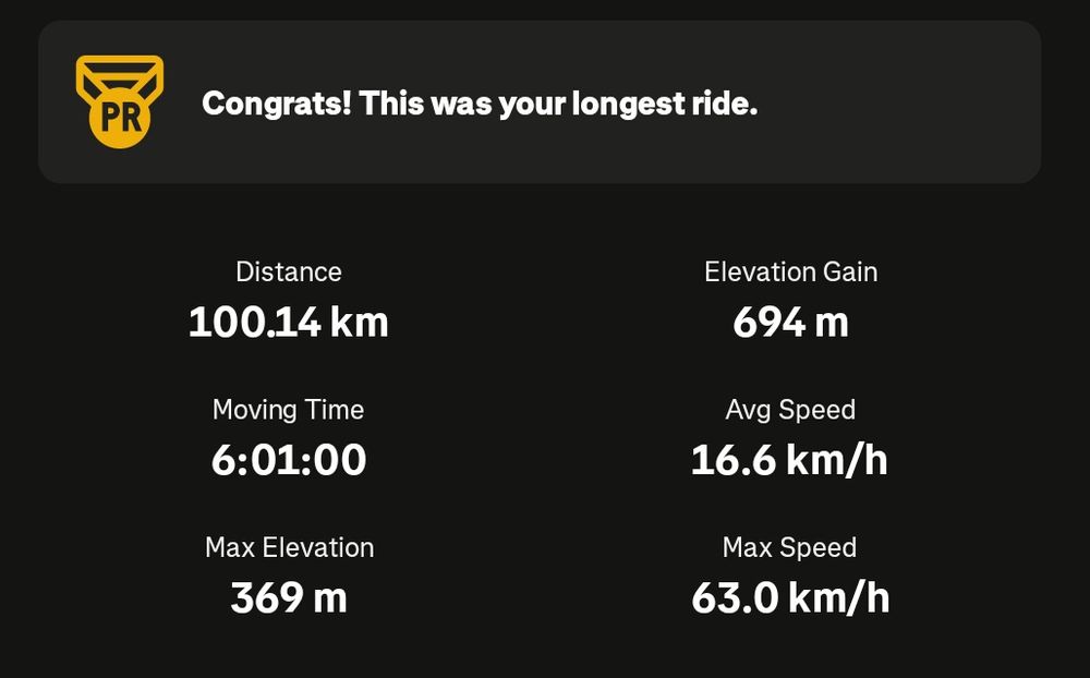 Велосипед Fixed Gear