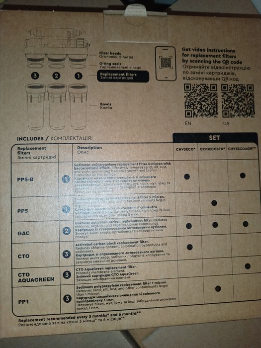 Набор картриджей ecosoft 1-2-3 системы обратный осмос .