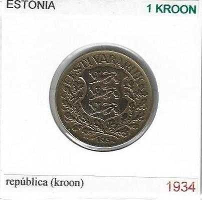 Estónia - - - - - Moedas