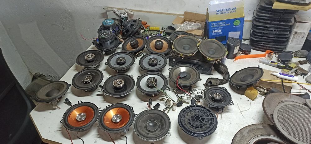 Динаміки різних моделей