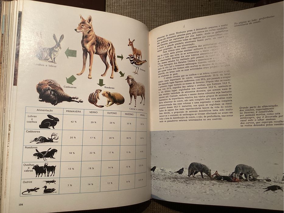 Eciclopédia A FAUNA da enciclopédia ALFA. Completa. Excelente.