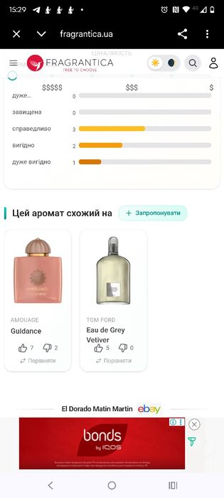 Парфюмированная вода Matin Martin El Dorado 100 мл