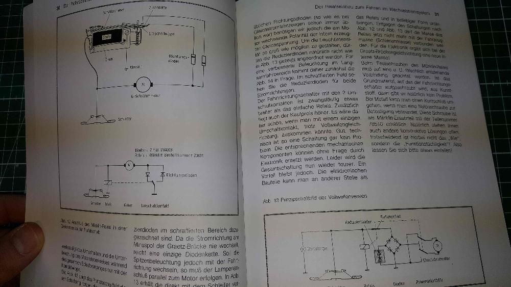 Comboios - Livros DIE MODELL BAHN
