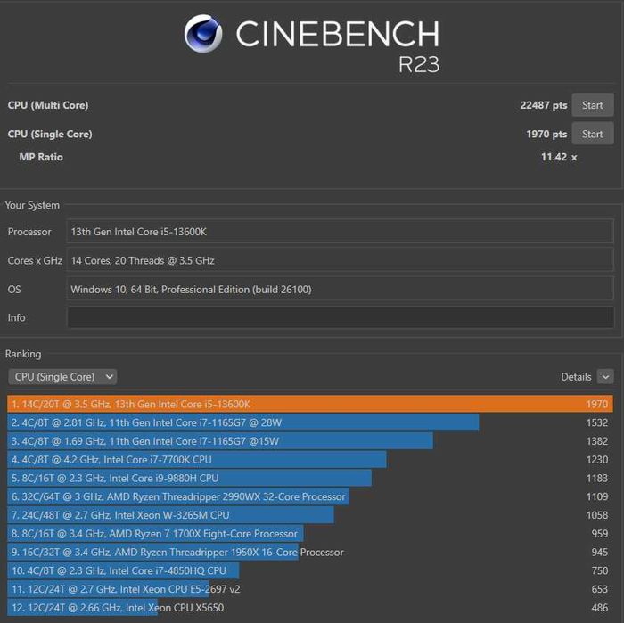 Процесор Intel Core i5-13600K socket LGA 1700