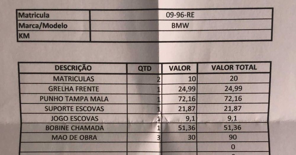 BMW 320d E46 — 2002 | Manual | Gasóleo