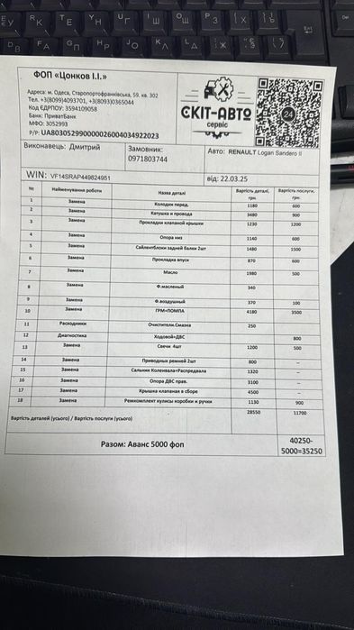 Срочно!Один хозяин  Продам Рено Логан 2