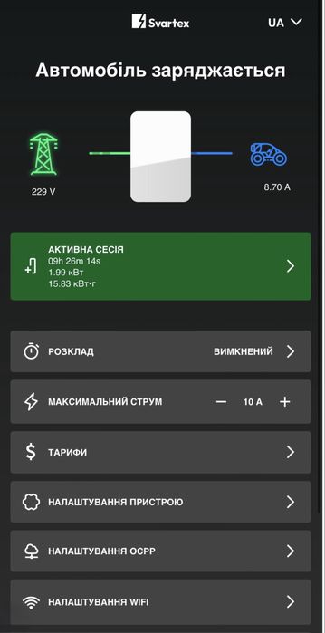 Зарядний пристрій Svartex Eveus НОВА ВЕРСІЯ ЛАЙТ+ Tesla, Туре1, Type2, GBT