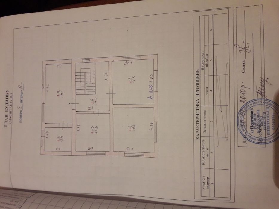 Терміново продається Дім, будинок, Дом.