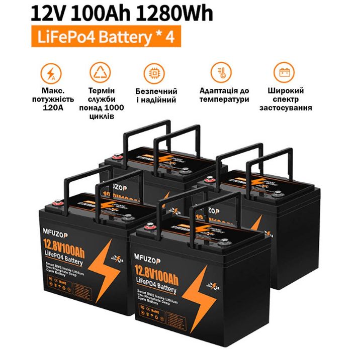 Акумулятор LiFePO4 MFUZOP-04 12,8V 100Ah з BMS, літ-зал-фосф батарея