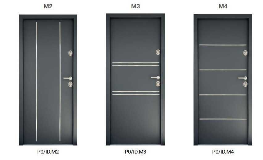 Drzwi DELTA SPECIAL Antywłamaniowe Atestowane RC2 Grubość 69mm