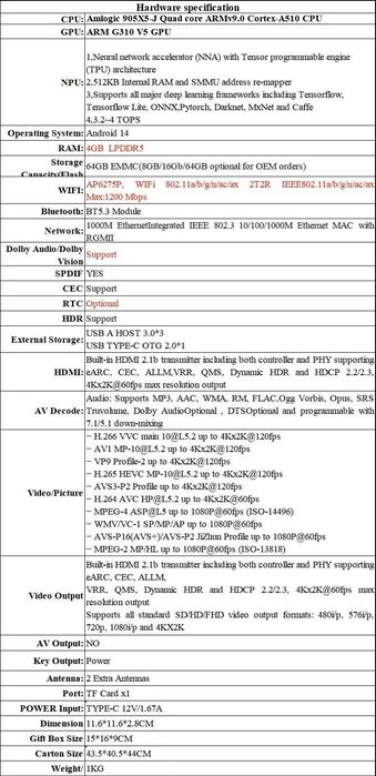 Приставка UGOOS AM9 Pro Amlogic S905X5-J 4/64G LPDDR5