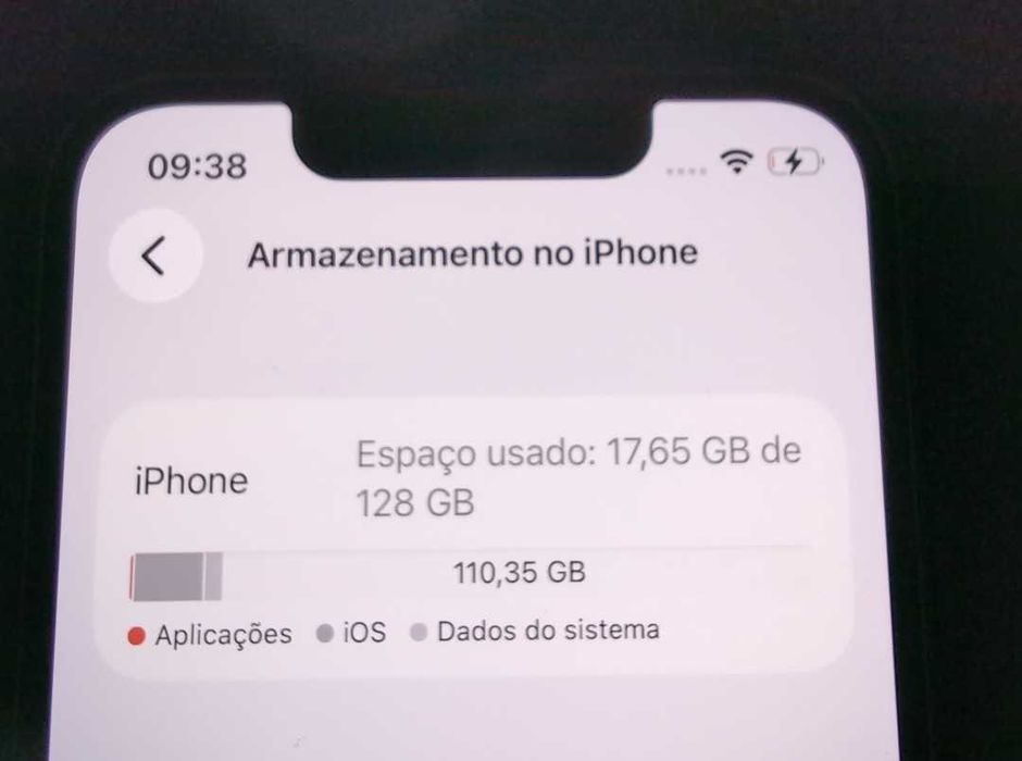 iPhone 13 mini - 128GB - Midnight