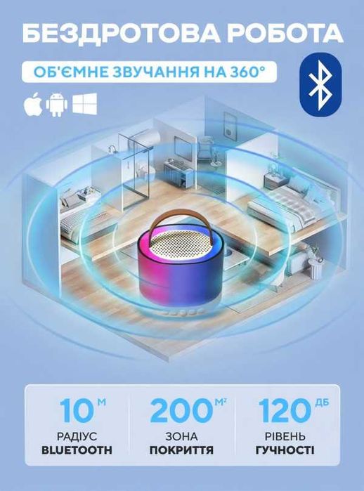 СУПЕРЦІНА! Дитяче караоке з 2 мікрофонами блютуз колонка підсвітка