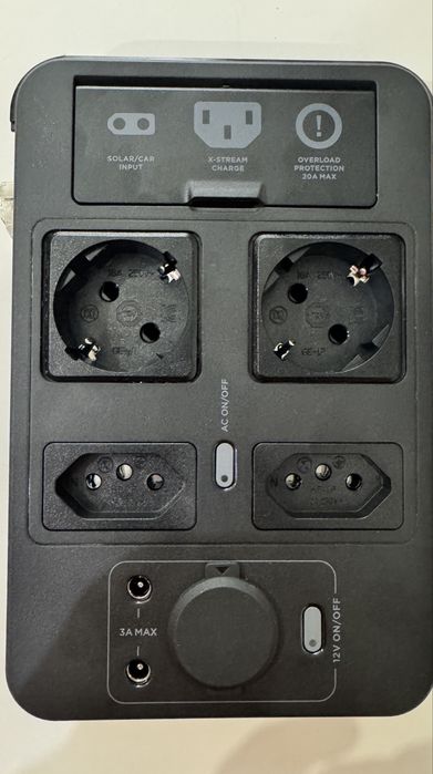 Панель з євро розетками EcoFlow Delta 2, River 2 pro, River 2 max, Delta