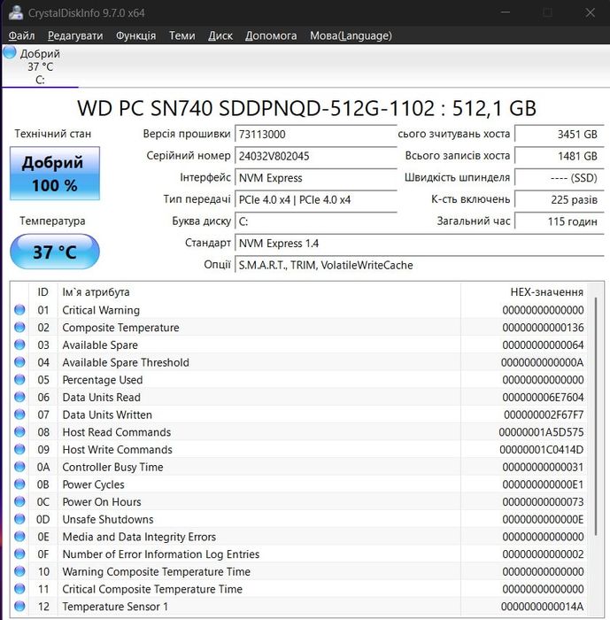 Ноутбук ASUS TUF A15 FA506 В ідеальному стані.