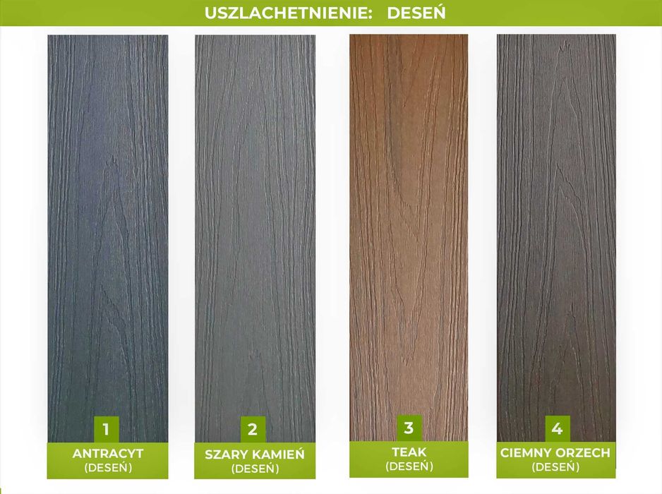 Nowość ! Deska ogrodzeniowa NOVA LUX 15x120mm II Generacja.