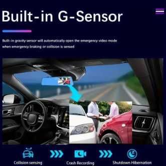 Dual Camera Auto DVDR
