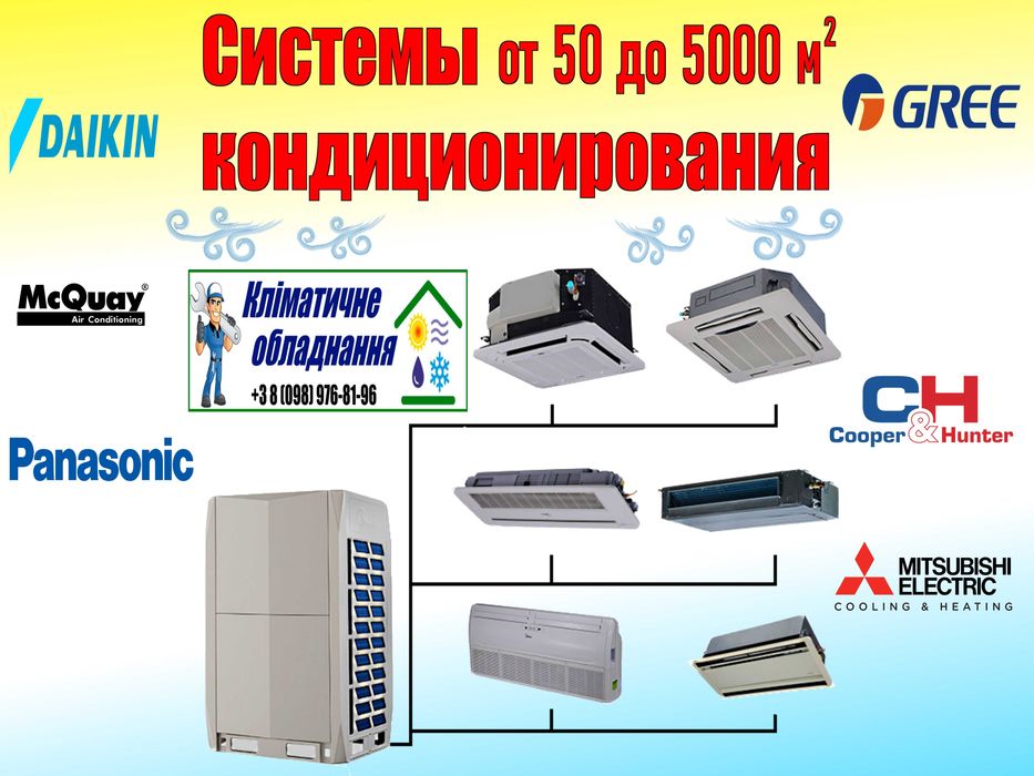 Кондиционер 100 - 500 м² ‼️ Полупром ККБ, Канальный, Касетный Монтаж!