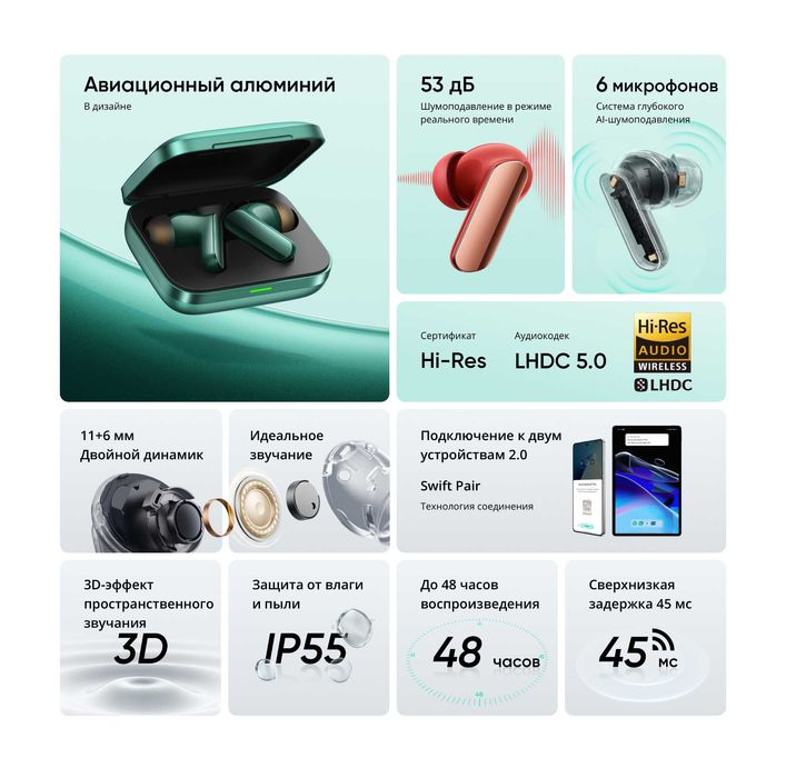 Realme Buds Air 7 Pro TWS наушники