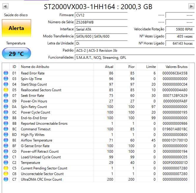 HDD Seagate SkyHawk 2TB com Defeitos SMART