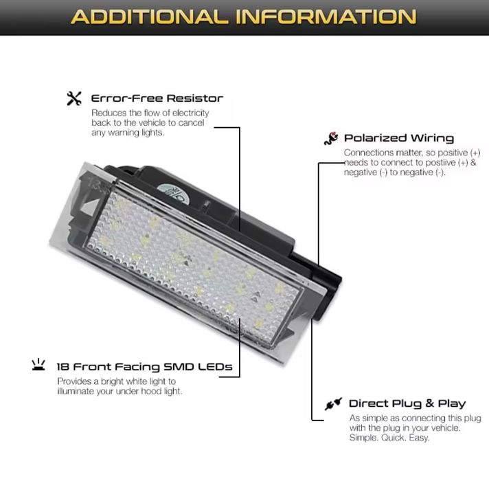 Podświetlenie Renault zestaw
