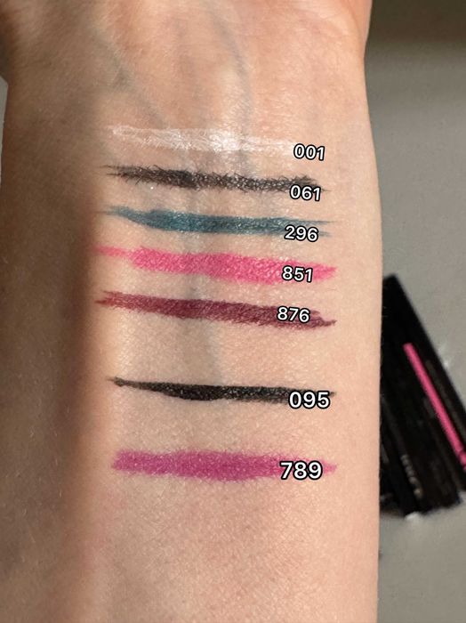 Підводки для очей та губ від Dior