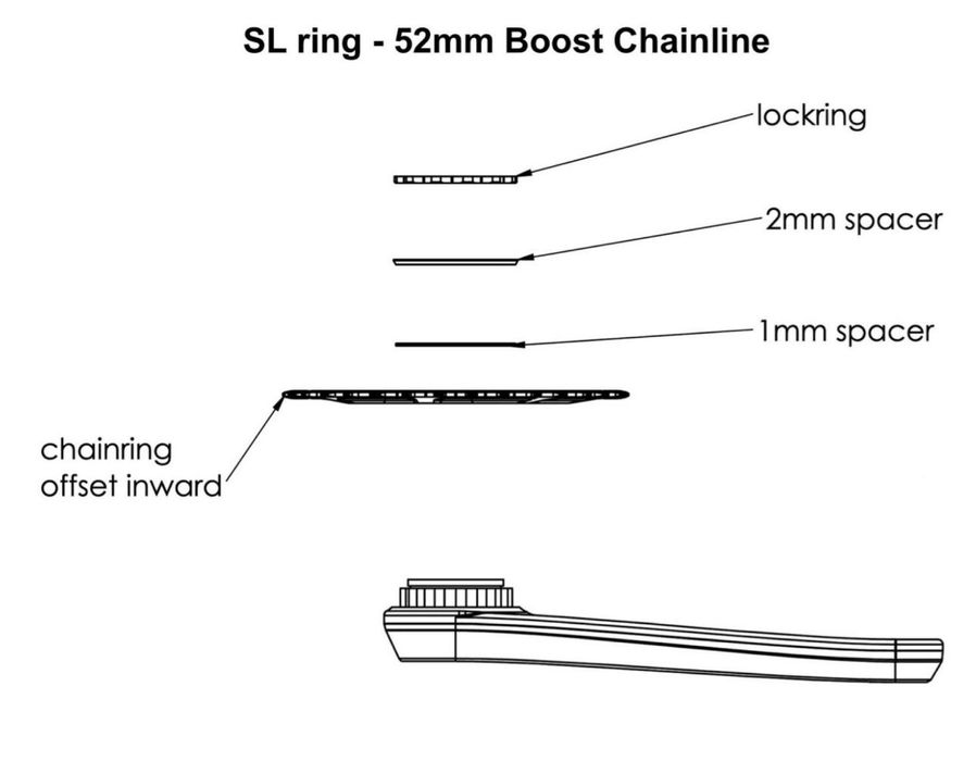E13 E-Thirteen Zębatka SL Direct Mount 34t offset 8mm /047-055