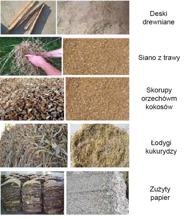 Młyn Bijakowy Rozdrabniacz do peletu STILER 4 KW