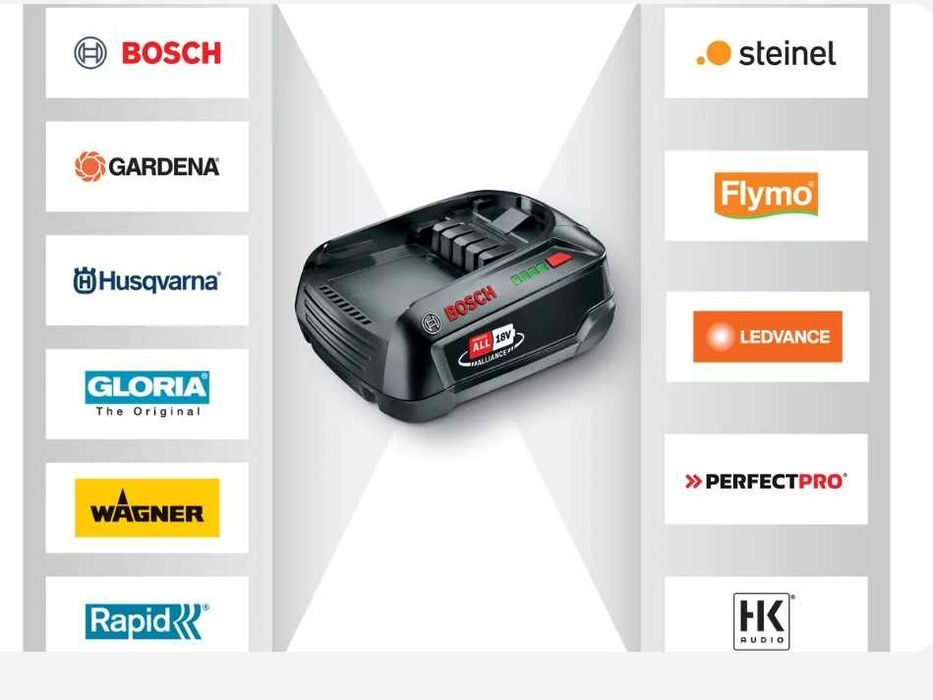 Podkaszarka Husqvarna Aspire  T28-P4A