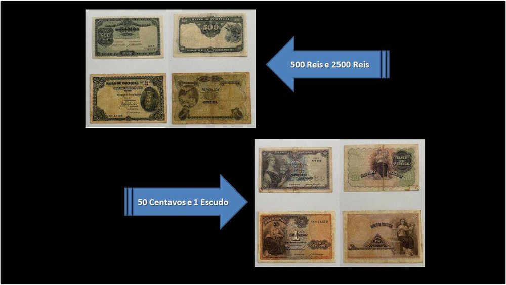 Notafilia - Notas bancárias antigas (Portugal - Monarquia e República)