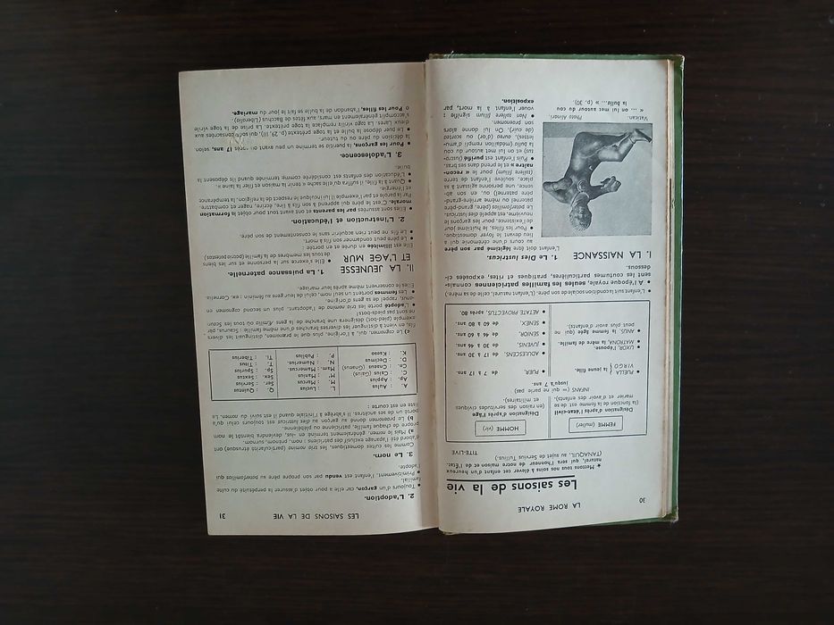 Livro Guide Romain Antique | G. Hacquard