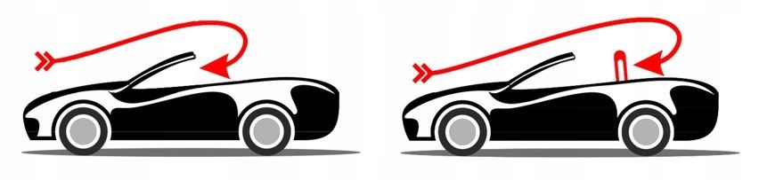 Windschott Bentley Chevrolet Corvette C3 1968_1982