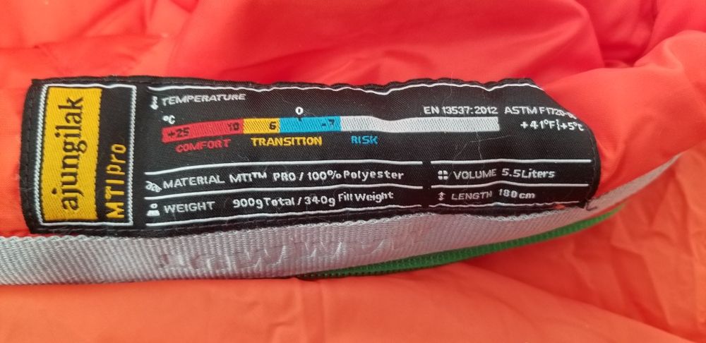 Спальний мішок Mammut Kompakt MTI Summer