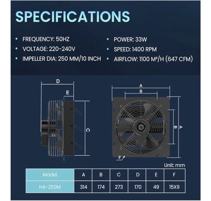 Fan extratora 1100m^3/h  25cm diametro.
