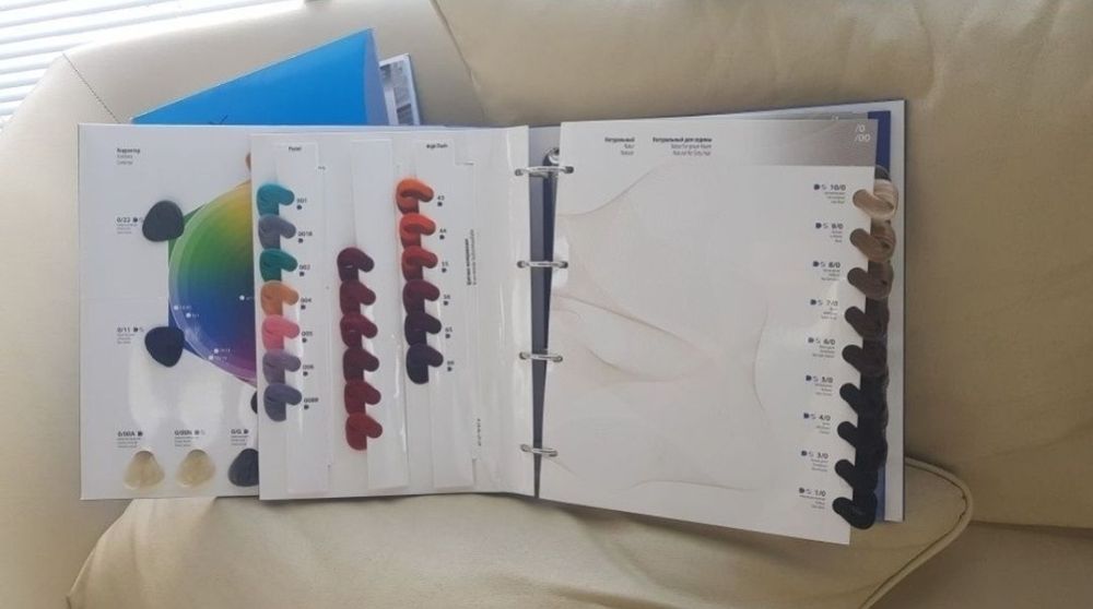 Фарбкарта, фарб-карта