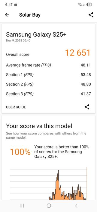 Samsung Galaxy S25 Plus