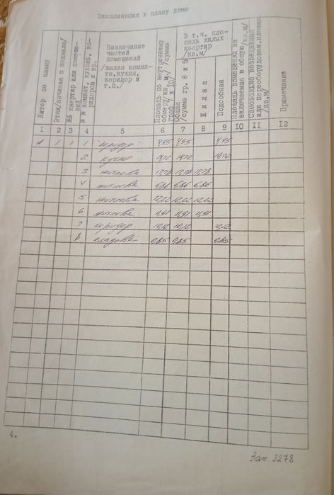 Продається будинок в місті Бобринець. Недалеко від центру міста