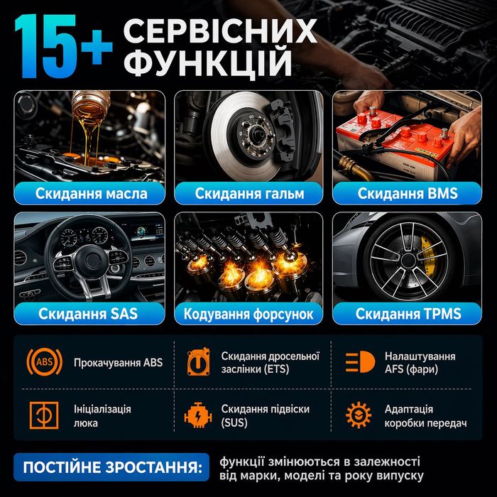 ‼️Автосканер Thinkcar D200 (Android/IOS, всі системи, 15 сервісних функцій, безстрокові оновлення, тести, CAN FD)