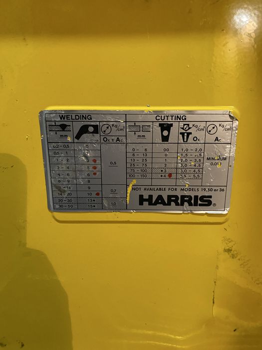 Kit soldadura, corte HARRIS