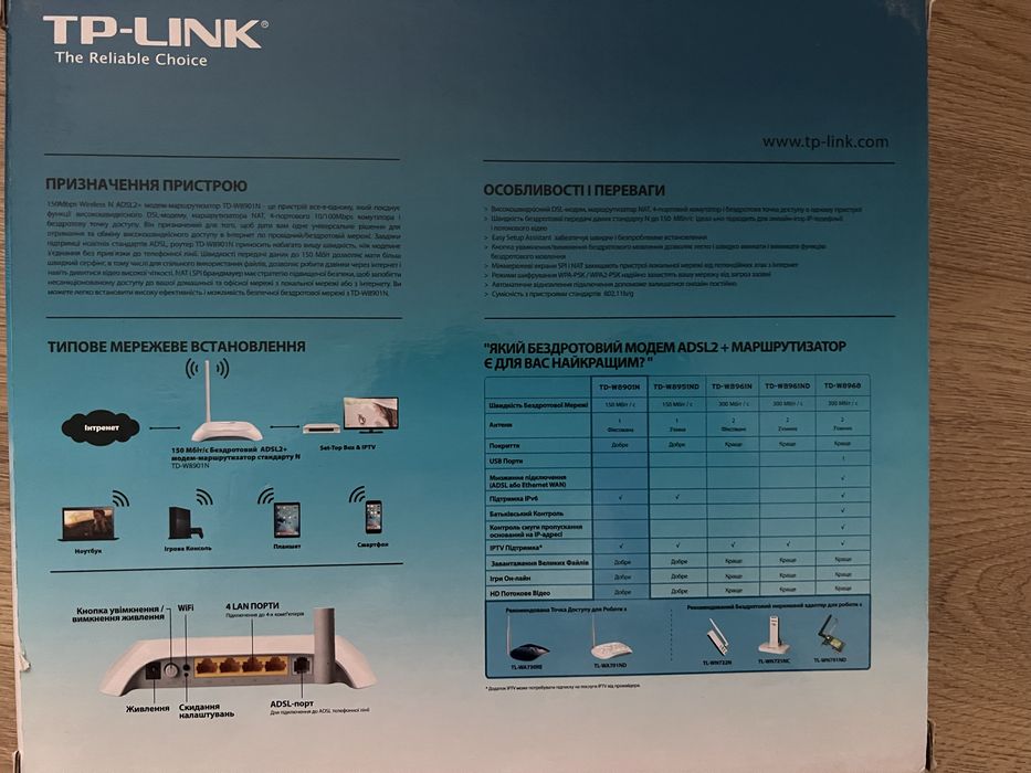 WI-FI Роутер TP-Link TD-W8901N (ADSL2+)