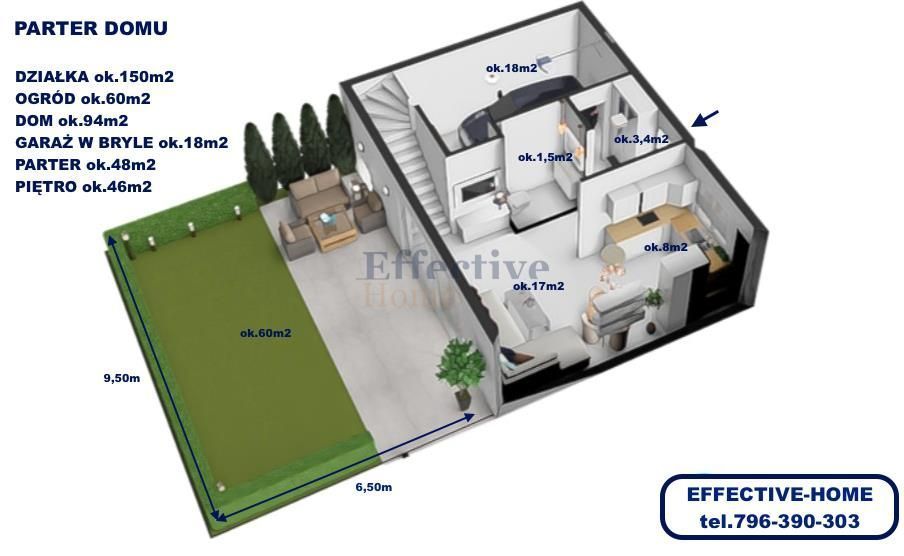 Dom w cenie mieszkania! 150m2 działka! Kanalizacja