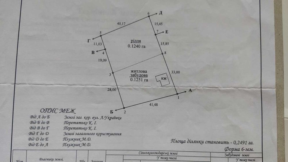 будинок  Черняхівське Яготинської громади Бориспільського