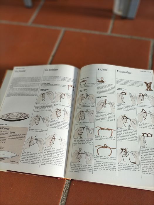 Livro de tricot em francês