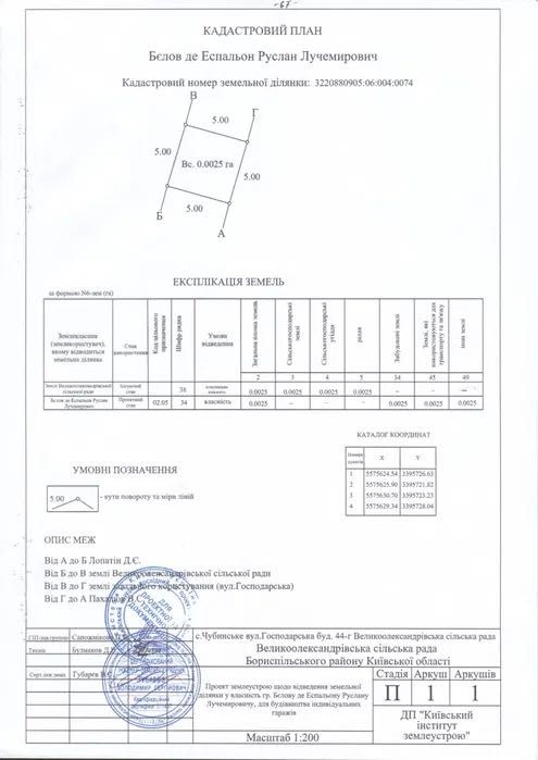 Ділянка під гараж с.Чубинське(Київська обл.)біля ЖК Новосельцево
