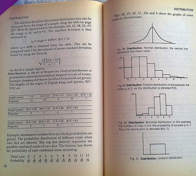 Harper Collins Dictionary of Statistics. Roger Porkess. Inclui portes64585735722115122