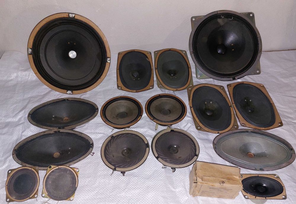 Динамики производства СССР