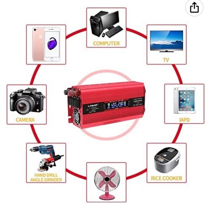 Инвертор 1500-3000 Вт