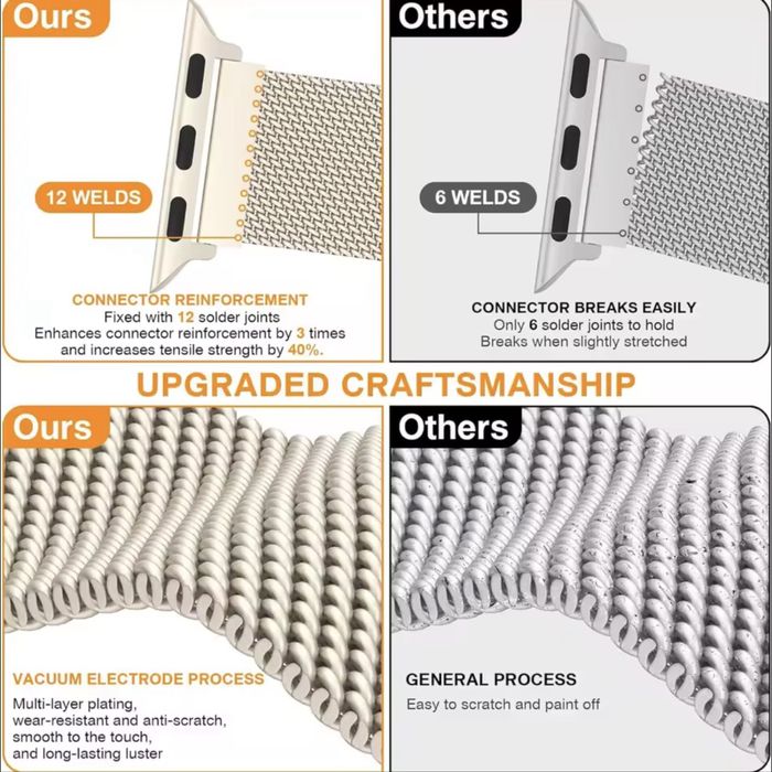 Ремінець для Apple Watch