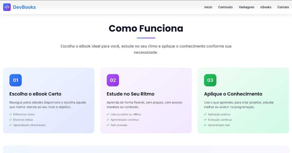 Criação de Sites Simples e Profissionais